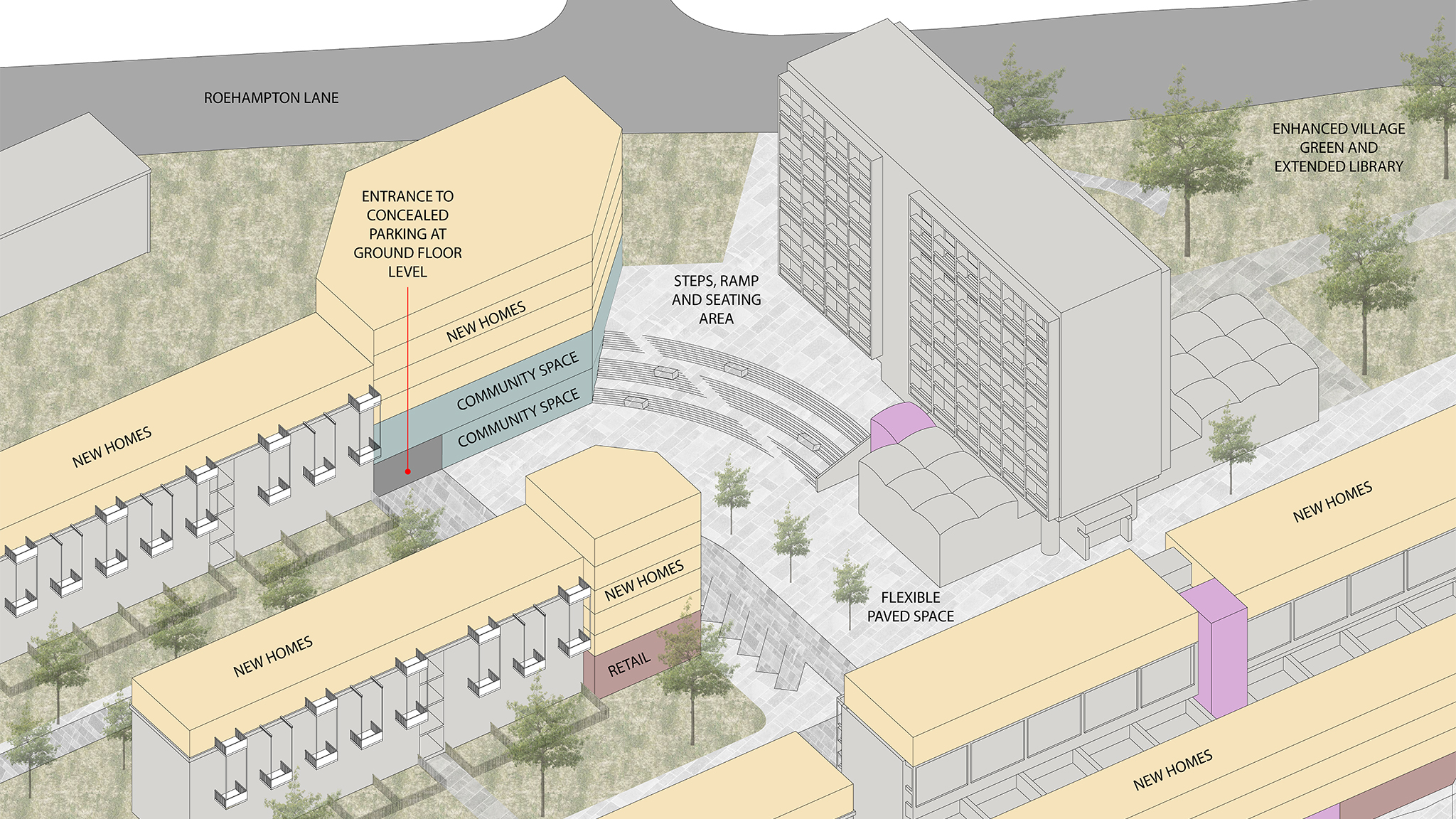 Alton Estate's People's Plan